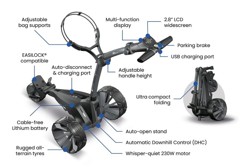 Motocaddy NEW M1 DHC électrique trolley 2026, ULTRA Lithium