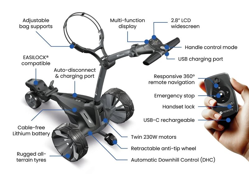 Motocaddy NEW M7 REMOTE DHC chariot électrique 2026, M7 Ultra Lithium, graphite