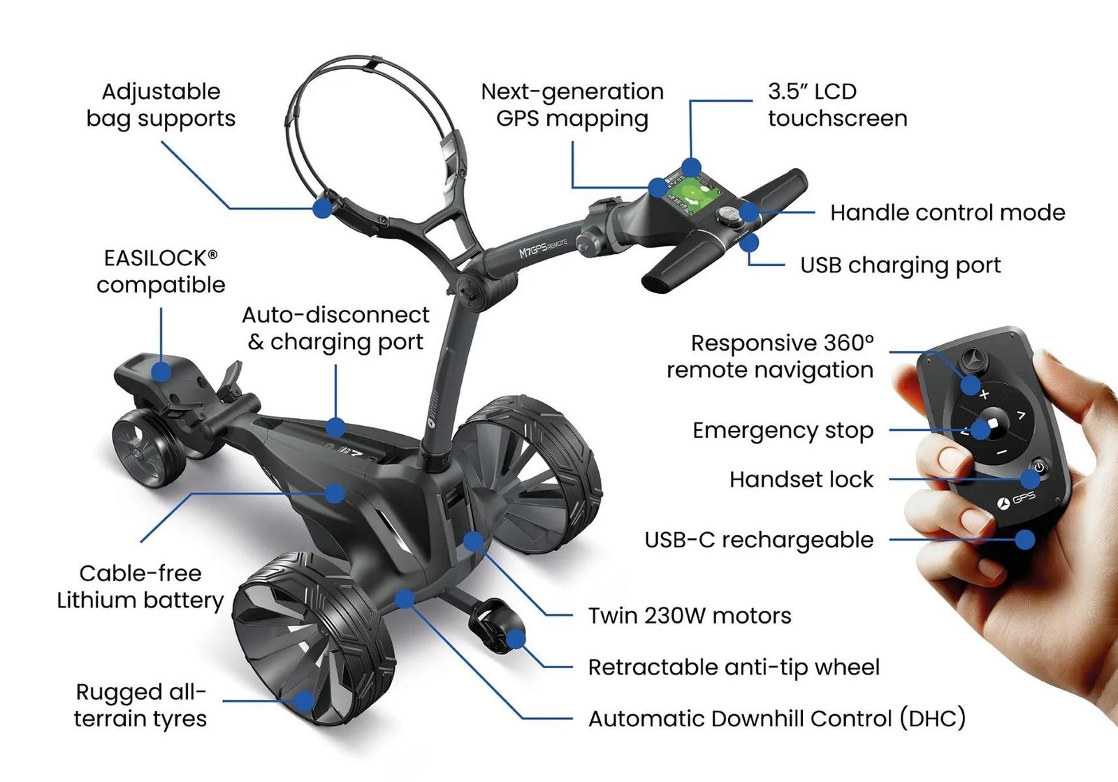 Motocaddy NEW M7 GPS REMOTE DHC chariot électrique 2026, M7 Ultra Lithium, graphite