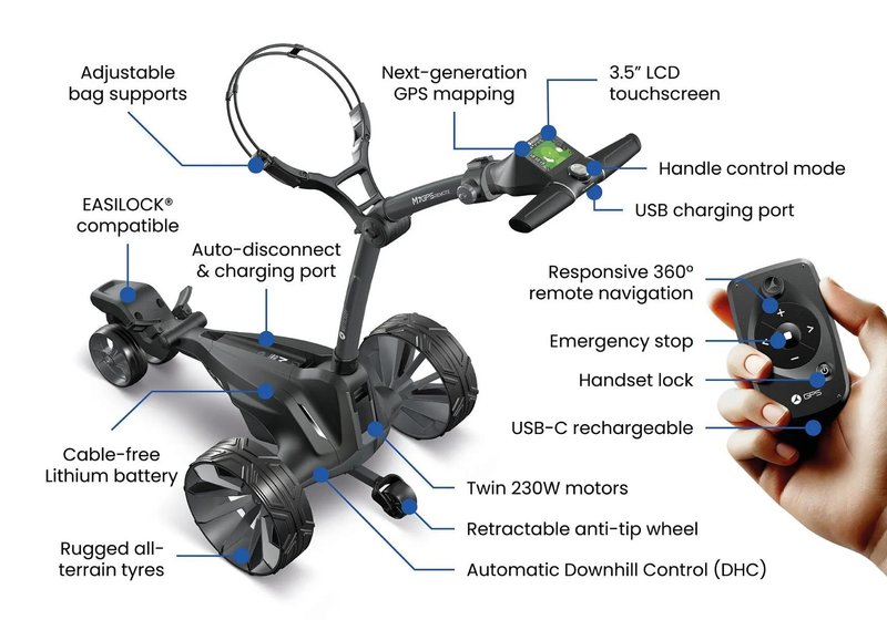 Motocaddy NEW M7 GPS REMOTE DHC chariot électrique 2026, M7 Ultra Lithium, graphite