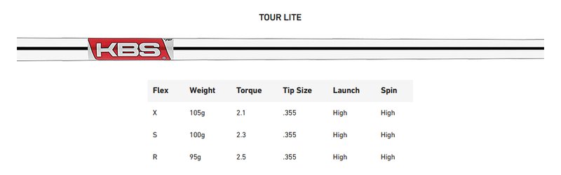 TaylorMade P790 fers homme, acier