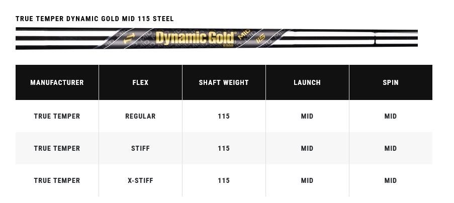 Callaway X Forged Chrome fers homme, acier (7)