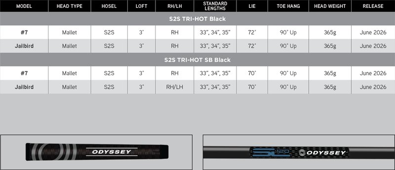 Odyssey Square 2 Square TRI-HOT Black Seven putter