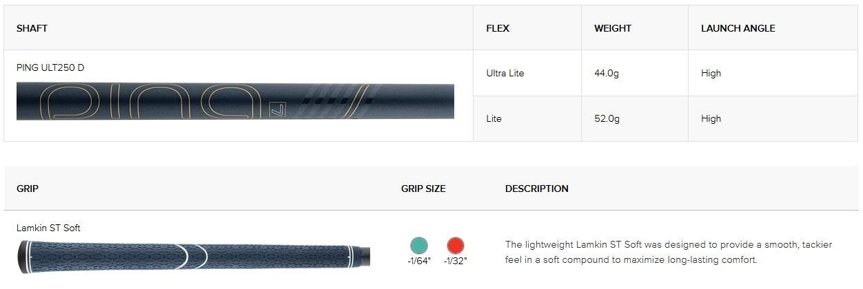 PING G Le3 driver femme