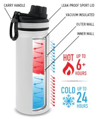 Clicgear Tempercraft Bottle 650 ml, blanc
