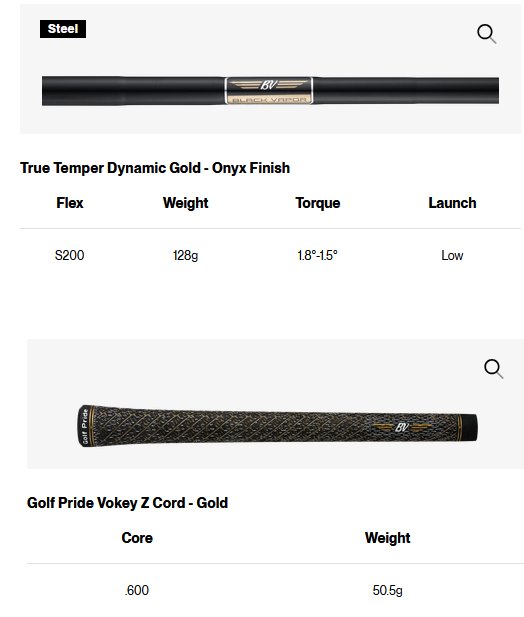 Titleist Limited Edition SM11 Black Vapor wedge homme