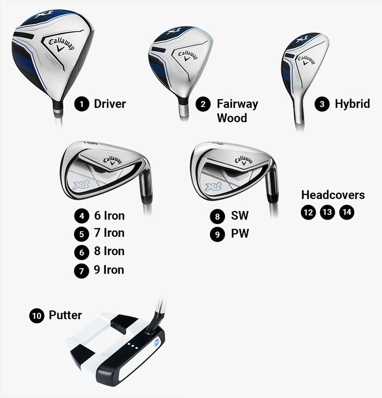 Callaway XT 26 11PC junior set de golf, acier/graphite, bleu/blanc