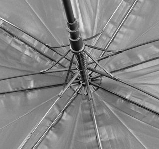 Axglo Auto Open umbrella 68" noir/noir
