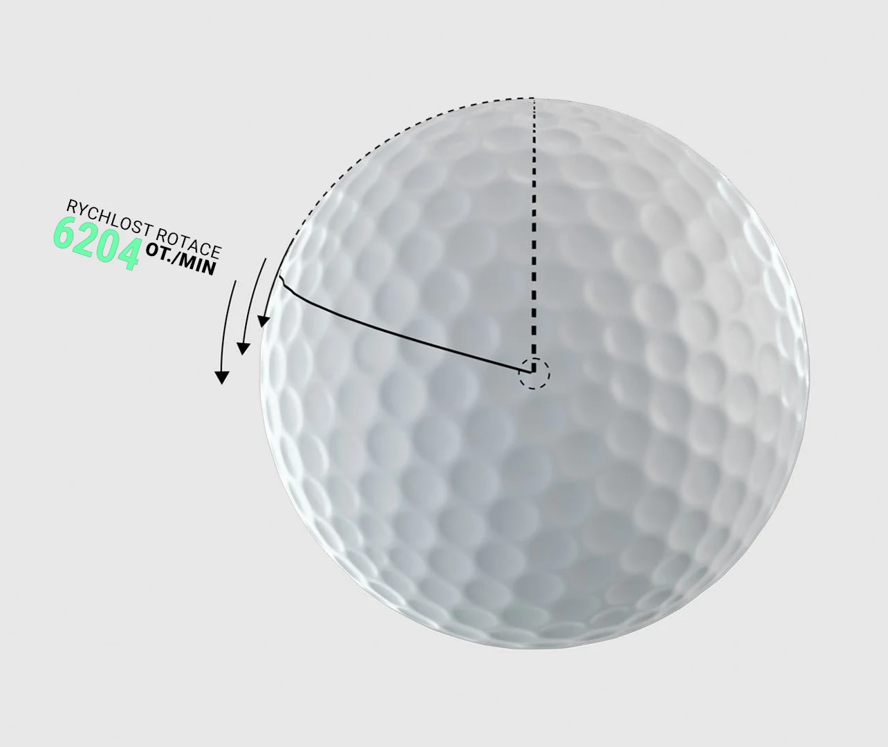 Garmin Approach R50 - ball and club metrics