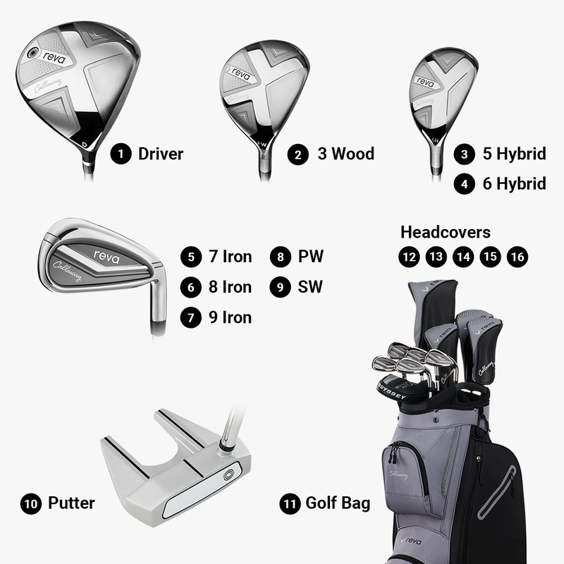 Driver Callaway REVA 2026 — couronne composite légère pour un lancement facile