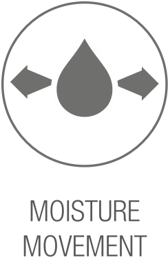 Icône technologie gestion de l'humidité