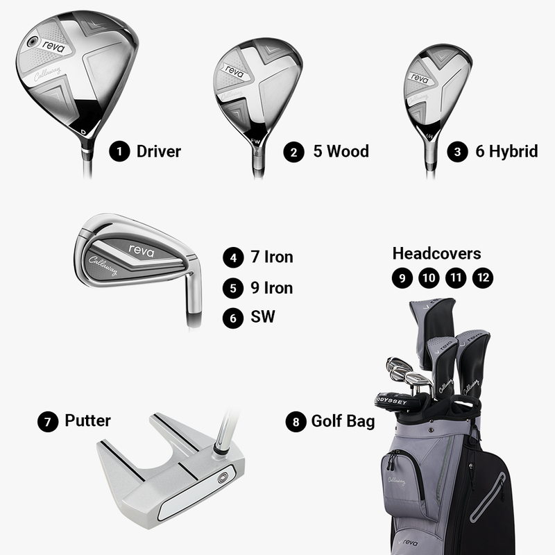 Driver Callaway REVA avec technologie de couronne en composite