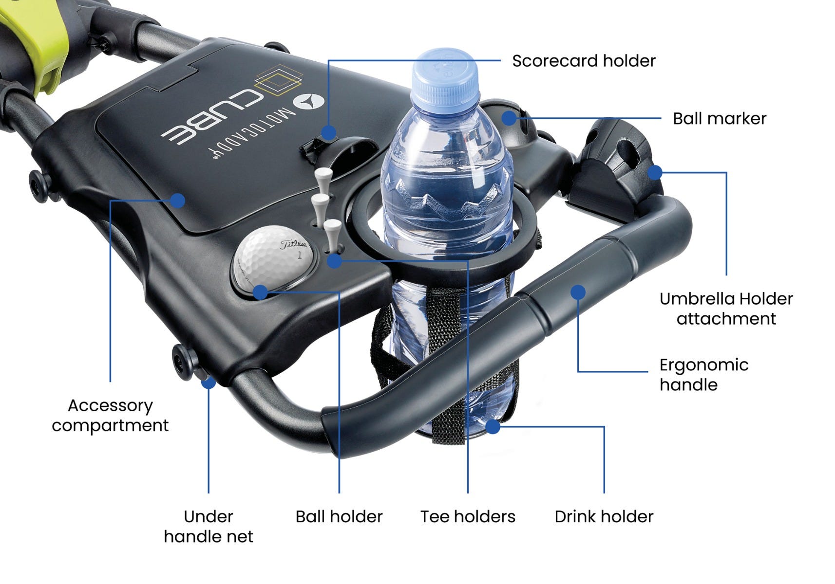 Détail de la poignée ergonomique et du rangement intégré du Motocaddy CUBE