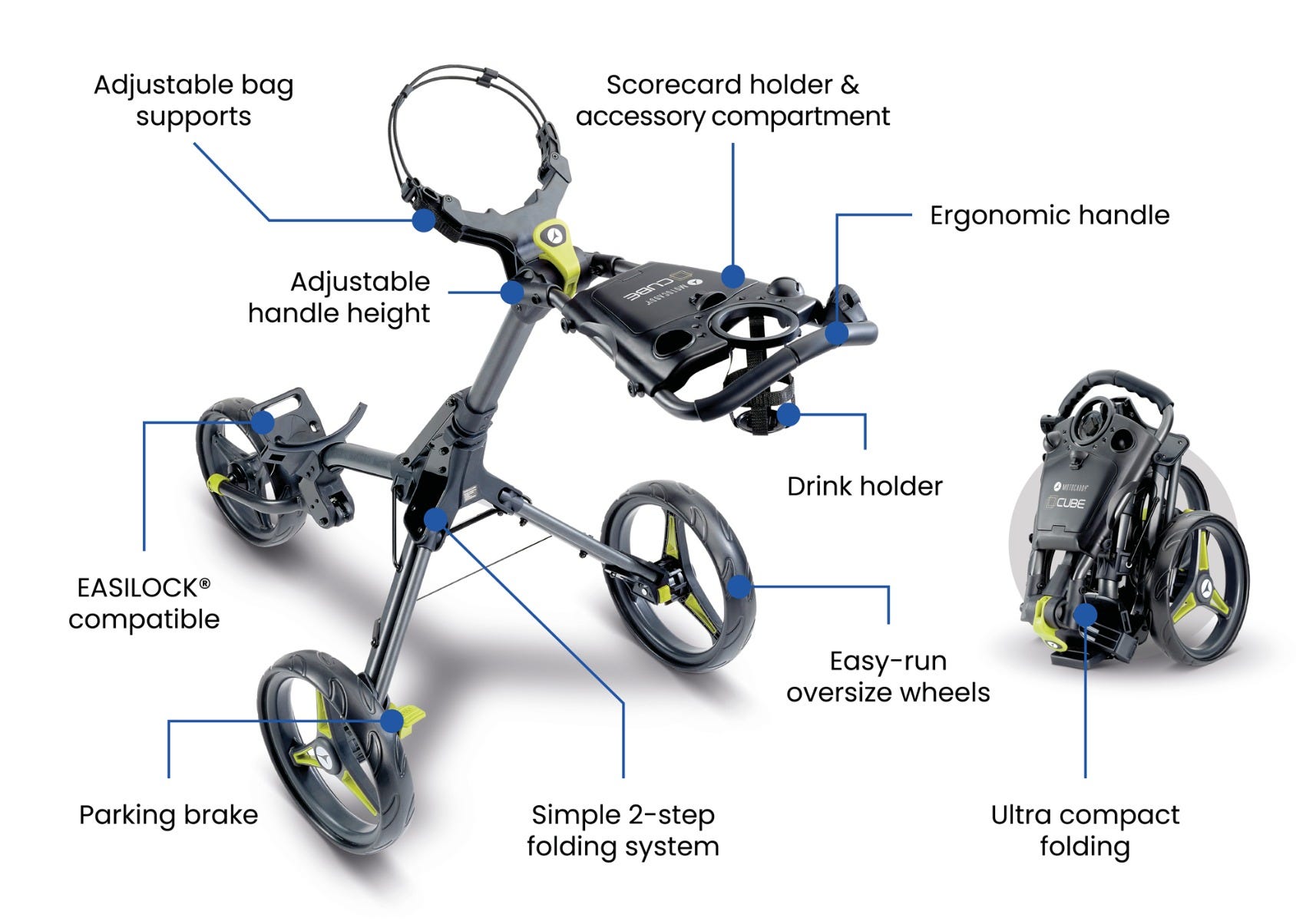 Détail de la fonctionnalité du système de pliage en deux étapes du Motocaddy CUBE