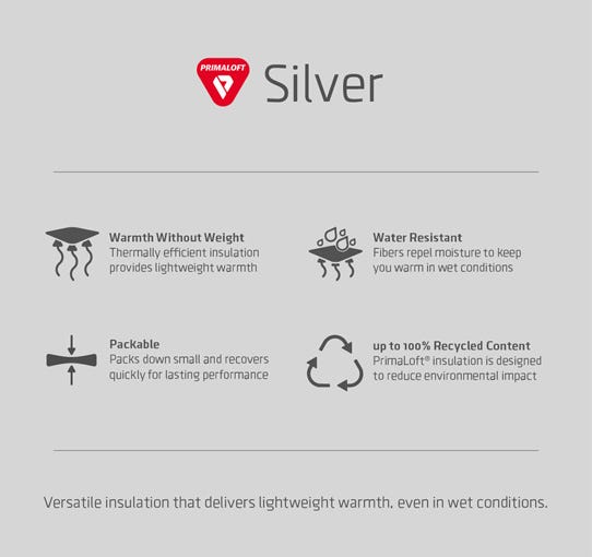 Ensemble d'icônes d'isolation PrimaLoft Silver Active