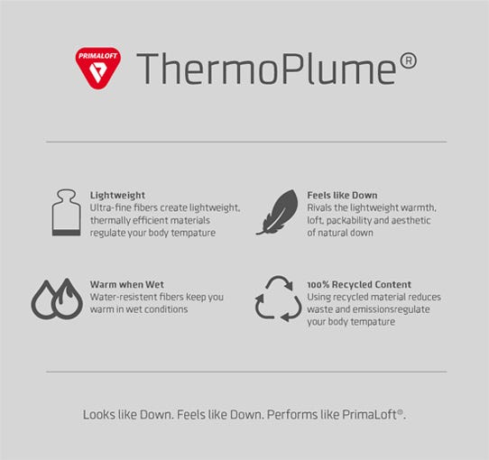 Ensemble d'icônes d'isolation PrimaLoft ThermoPlume