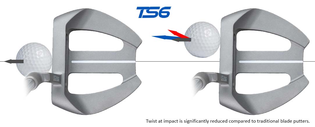 Design de la tête maillet du putter TS6 Midland avec ligne de visée