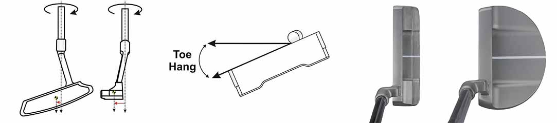 U.S. Kids Golf DD1 Putter – diagramme de toe hang montrant la position 3/4 toe hang