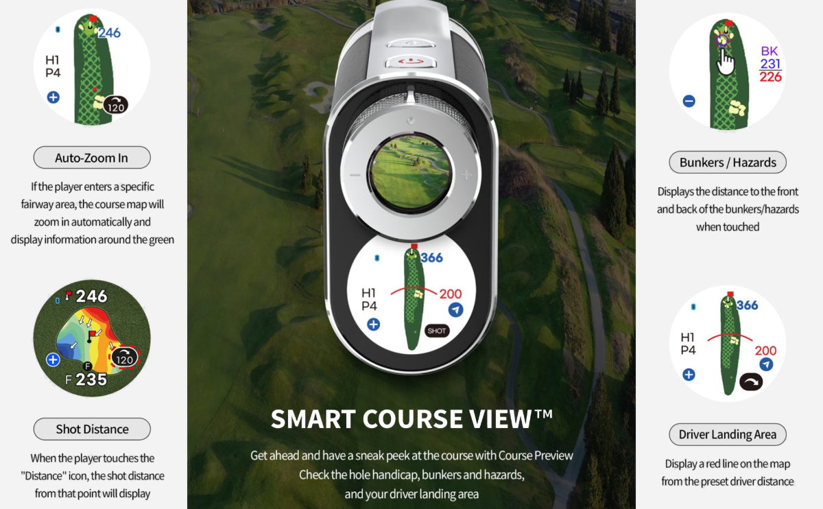 Télémètre GPS Voice Caddie SL3 – aperçu complet du produit