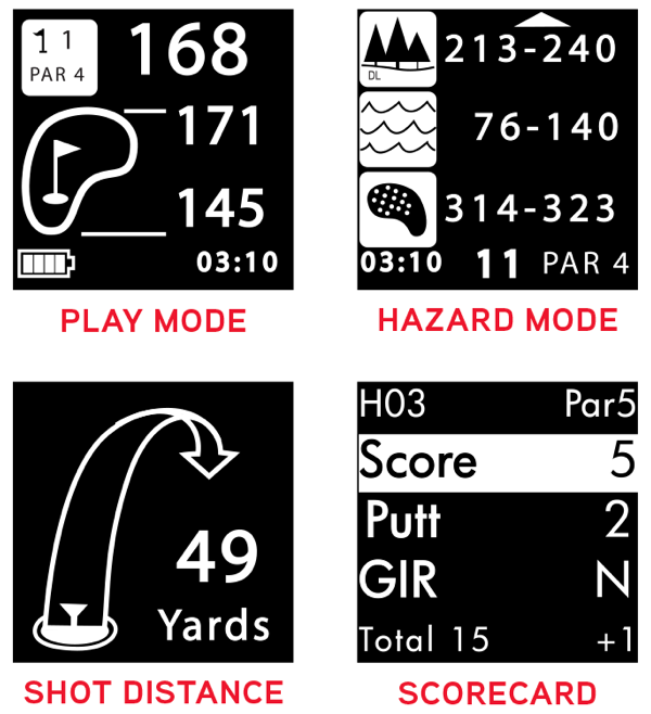 Callaway ECLIPSE GPS play mode, hazard mode, shot distance and scorecard screens